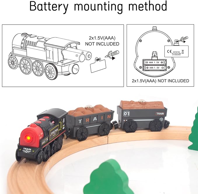 Motorized Train for Wooden Track, Remote Control Train with Magnetic Connection, Battery Operated Locomotive Trains for Toddlers, Compatible with Thomas, Brio, Chuggington