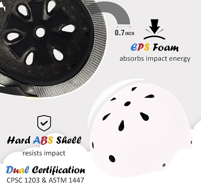 Kids Bike Helmet, Adjustable and Multi-Sport, from Toddler to Youth, 3 Sizes
