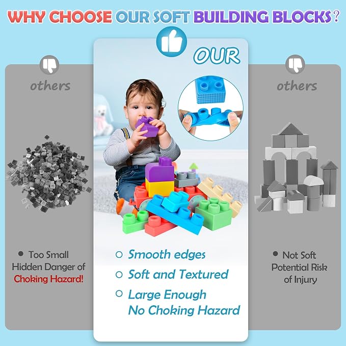 Baby Building Blocks Set, 80PCS Blocks for Babies 6 Months and Up | Rubber Soft Blocks with Storage Bucket, Large Building Blocks, Educational Stacking Toys, Toddler Gifts