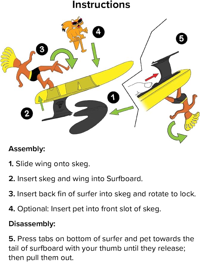Surfer Dudes Legends & Surfer Pets Wave Powered Mini-Surfer, Pet and Surfboard Beach Toy - Cocoa Moe and Cruncher