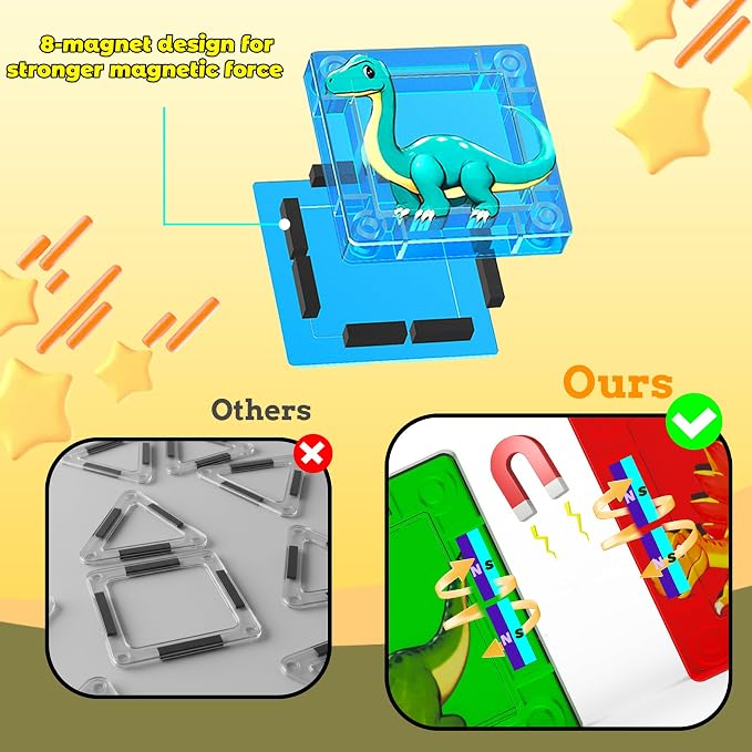 SKTMYY Mini Magnetic Tiles,Dinosaur Themed Travel Magnetic Tiles Set with Iron Box for Kids Ages 3+,Car Airplane Travel Essential,Educational Preschool Toys,Birthday Gifts