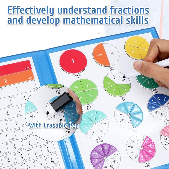 Magnetic Fraction Demonstration Book Educational Puzzle, Magnetic Fractions Book for Kids Fraction Math Manipulatives Fractions Tiles Montessori-inspired Score Disk Demonstrator for Elementary School