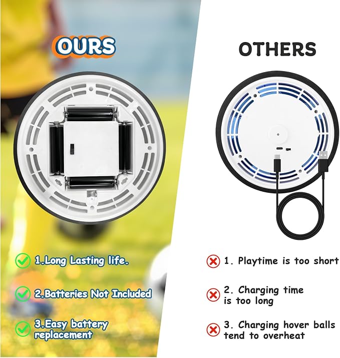 Nazano 3-in-1 Hover Soccer Ball, Kids Toddler Hockey Set with LED Lights,Indoor Outdoor Toys for Kids, Soccer Gift for Boys 6-8 8-12, Birthday,Kids, Boys Girls Age 6, 7, 8, 9, 10, 11, 12