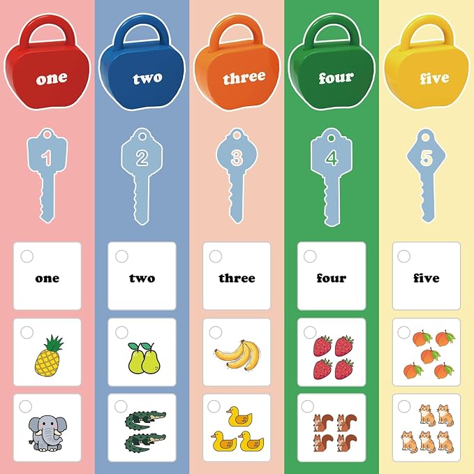 Montessori Lock and Key Toddler Toys, Cause and Effect Sensory Learning Toys for 1 2 3 Year Old, Number Counting & Matching Game, Fine Motor Skills Preschool Travel Activities