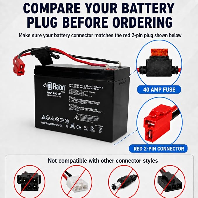 Raion Power 12V 9Ah Ride-On Toy Battery, Red 2-Pin Connector – Extended Range SLA AGM Replacement for Kids Electric Cars, Ride-On Trucks, Jeeps, ATVs & Rollplay Nighthawk