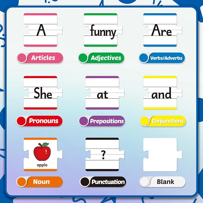 Aizweb Sentence Building Games,Phonics Puzzles for Kids Ages 5-8,Montessori Phonics Reading Learning Games,Learn to Read Part of Speech,Sight Words&Grammar,Speech Therapy Special Education Toy