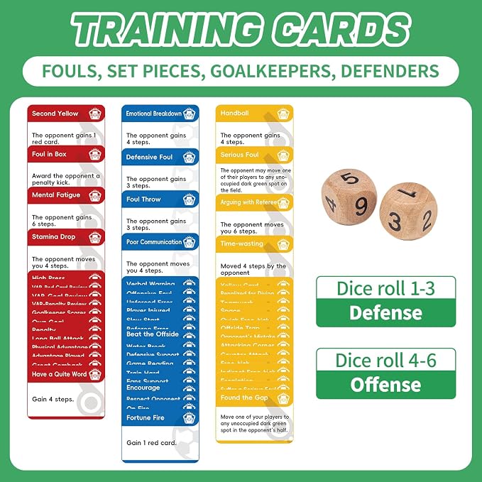 Original Soccer Board Game 2026 Soccer Event Interactive Soccer Toy Gift - Foosball Table Game for Indoor Home Party Family Perfect Christmas Birthday Tabletop Football Gift for Kids