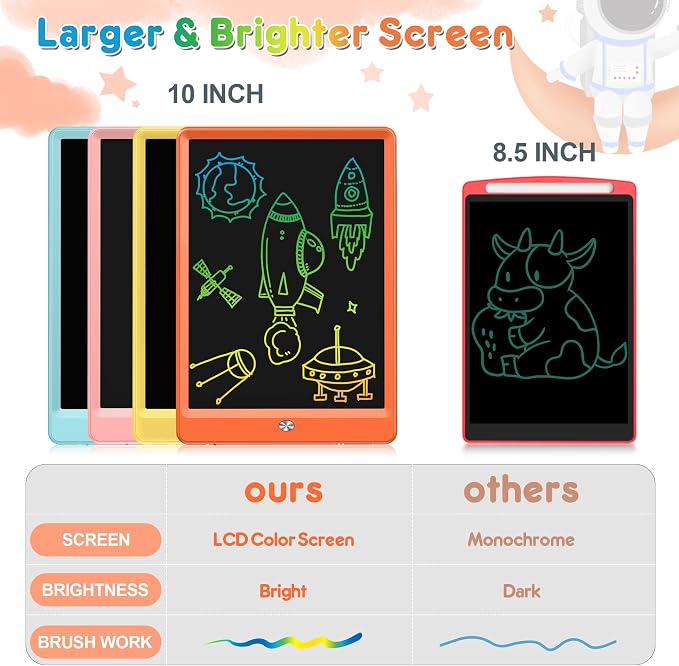 FLUESTON LCD Writing Tablet, Doodle Board Toys Gifts for 3-8 Year Old Girls Boys, 10 Inch Colorful Electronic Board Drawing Pad for Kids, Christmas Birthday Gifts for Toddler Learning Travel