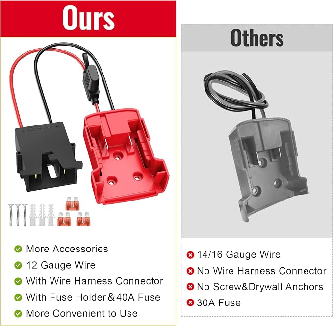 Power Wheel Azocek Adapter Compatible with Milwaukee 18V Battery with Wire Harness Connector Compatible with 12 Volt Power Wheel, 12AWG Wire with 40A Fuse
