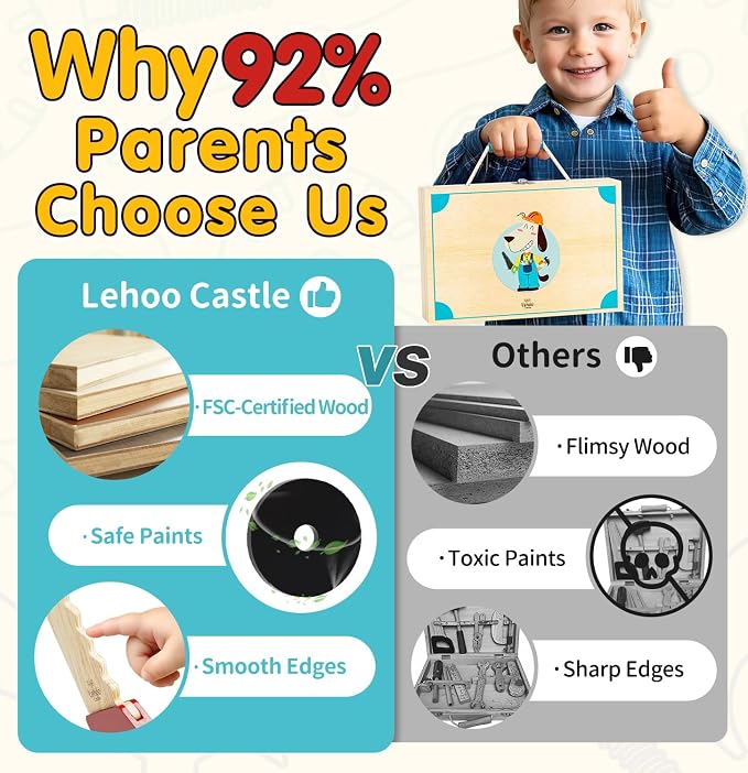 Lehoo Castle Kids Tool Set with Toolbox, Wooden Toys for 3 4 5 Years Old Boy Birthday Gift, Construction Play Tools, STEM Learning Toys for Preschooler, Pretend Play Gifts for Christmas