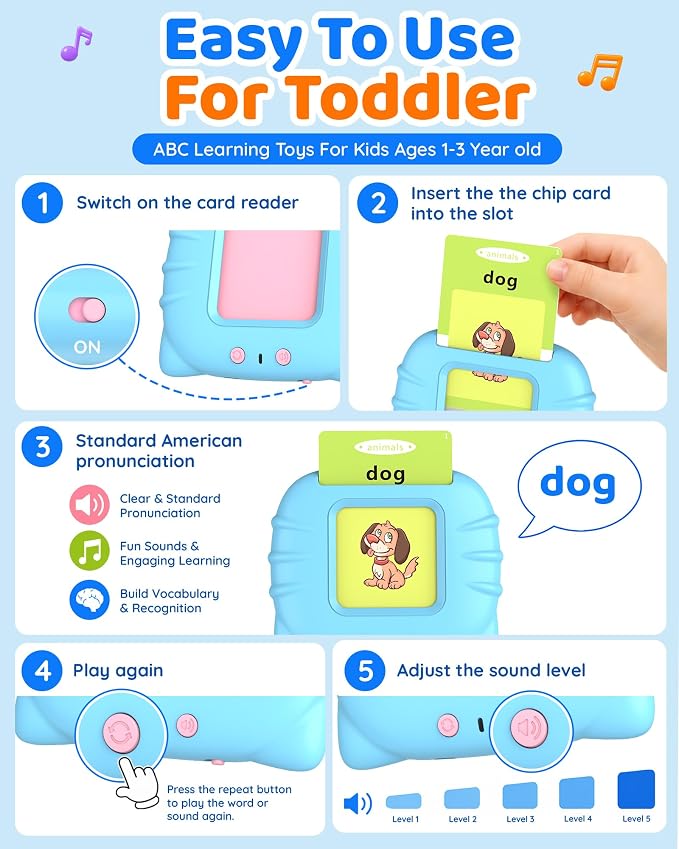 Aullsaty Talking Flash Cards for Toddlers 1-3, Upgraded 248 Sight Words Montessori Speech Therapy Toy, Autism Sensory Educational Learning Toys, Birthday Gift for Boys Girls (Blue)