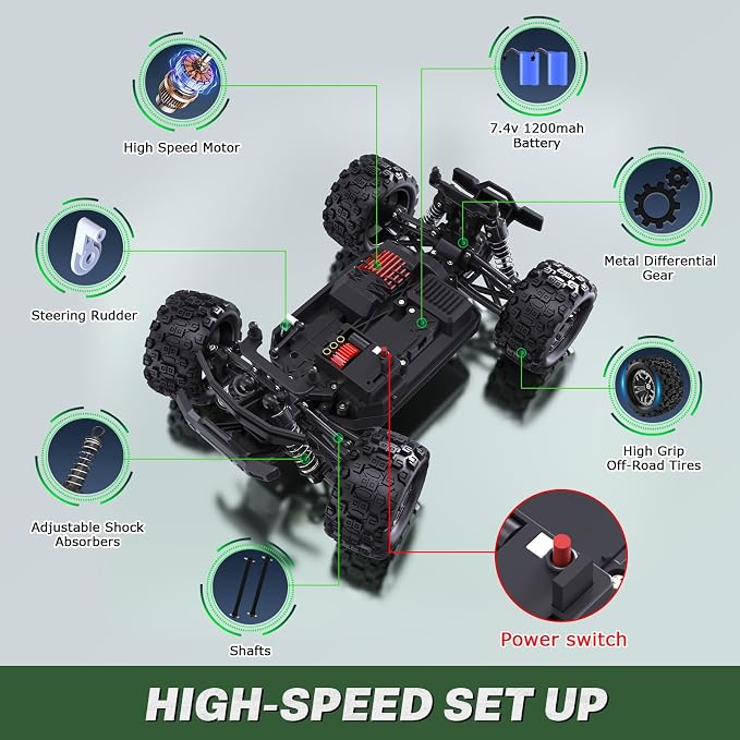 Fast RC Cars for Adult, 1:18 Fast Remote Control Car 40KMH, 2.4GHz High Speed RC Truck 4WD, Waterproof Monster RC Truck with 2 Rechargeable Batteries, Birthday Gifts for for 8+ Year Old Boys Adults
