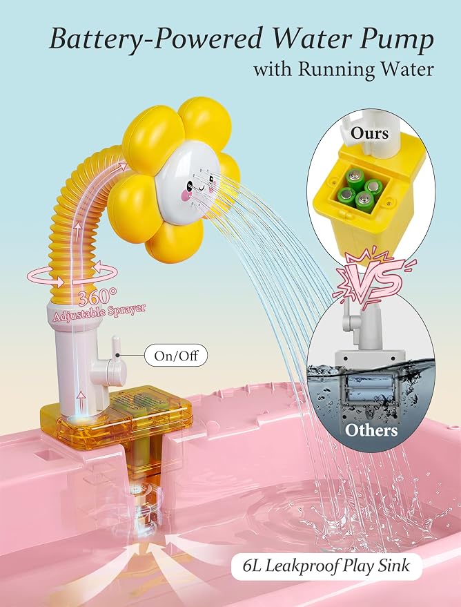 Water Table for Toddlers 1-3 with Pump: Summer Sensory Play Sink, Kitchen Fishing Playset with Running Water, Indoor Outdoor Montessori Water Toy Gift for Kids, BPA-Free, Non-Toxic
