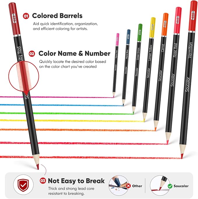 Soucolor 50 Colored Pencils - Premium Art Supplies for Adults Coloring Book | Long-lasting vibrancy Colors, Smooth Writing, Easy Blending and Shading, Perfect for Coloring Books, Sketching & Drawing Pads