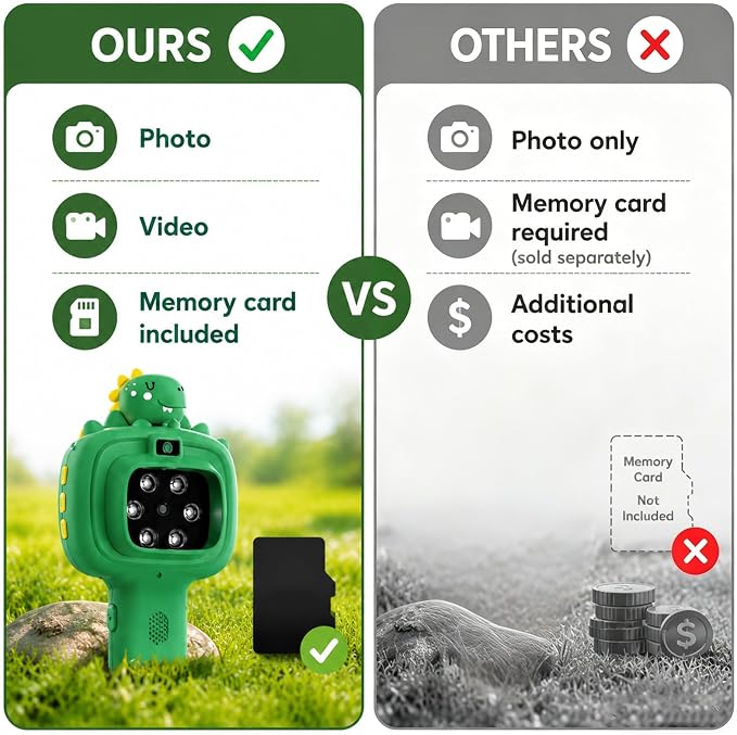 Outdoor Portable Kids Microscope: 100g Lightweight Pocket Design Magnifying Camera for Travel – 3.5H Rechargeable Battery & 6 LEDs for Anytime Exploration – 1s Quick Auto Focus