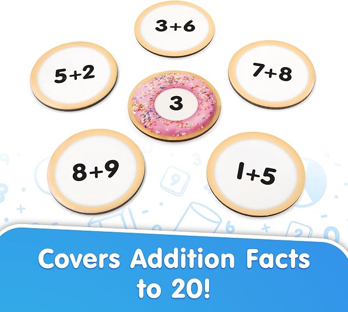 Junior Learning: Addition Snacks - Hand-On Math Practice Game, Problems On One Side - Solution On The Other, Donuts Theme Double-Sided Cards, Kids 5+