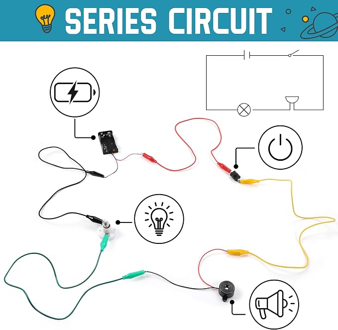 Sntieecr Electric Circuit Motor Kit with Solar Panel, Solar Motor Kit for Kids Science Experiment Educational Montessori Learning Kits, DIY STEM Science Project for Boys and Girls