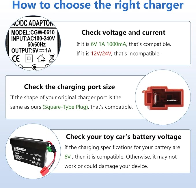 6V Battery Charger for Ride On Toys Car, Compatible with BMX X6, Kid TRAX GMC, Wal-Mart, Moto ATV Quad, Electric Vehicle Power Adapter with Square Plug