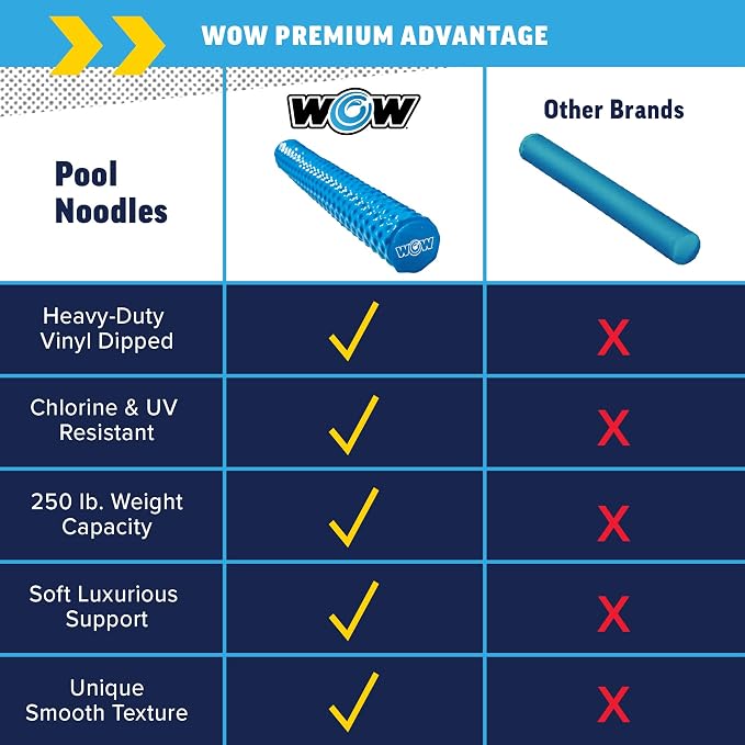 WOW World of Watersports First Class Foam Pool Noodles for Swimming and Floating, Pool Floats, Lake Floats