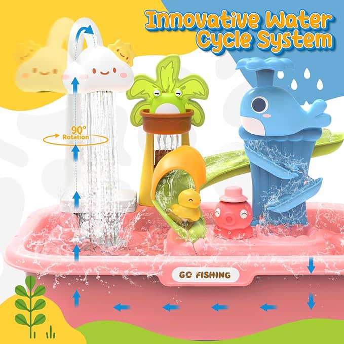 2026 Upgraded Water Table for Toddlers 1-3 - Play Sink with Running Water & Electric Faucet, Pretend Play Kitchen Sink Toy, Outdoor Sensory Summer Toys for Kids Ages 4-8, Fishing Game, Blue
