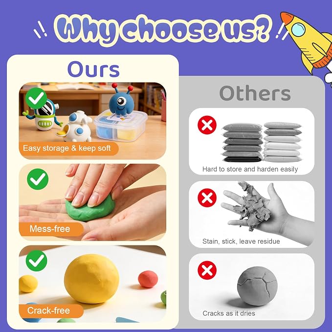 Both idea Air Dry Clay Kit, Space Theme | 12 Packs, Non-Toxic Kids Gift | School & Party: Perfect for classroom art activities, birthday party favors, creative family DIY, and holiday celebrations.