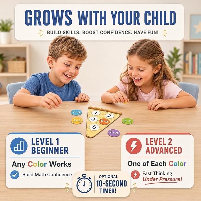 Matheroni Pepperoni Math Games for Kids 5-7, Addition and Subtraction STEM Board Game - Educational & Fun Pizza Game for Kindergarten, 1st-3rd Grade by Pidoko Kids