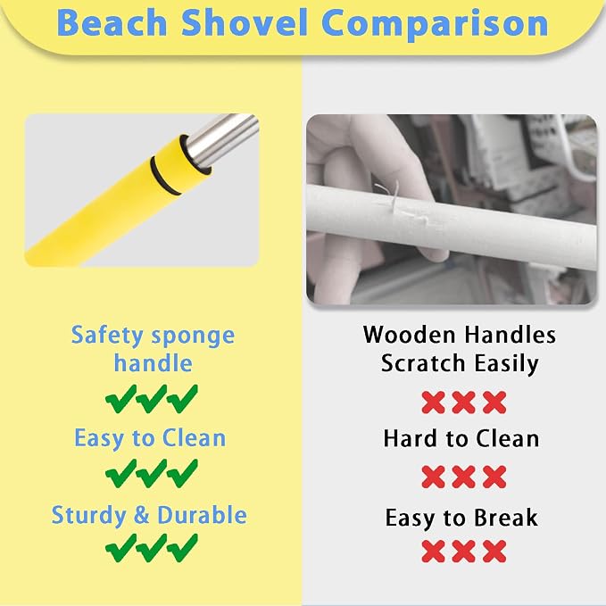 Beach Shovels Long Handle for Kids,3PC 24Inch Beach Sand Shovels Toys for Digging Heavy Duty Stainless Steels with Yellow Soft Spone Sturdy Scoop Seaside Kids Tool Lightweight Gift Set