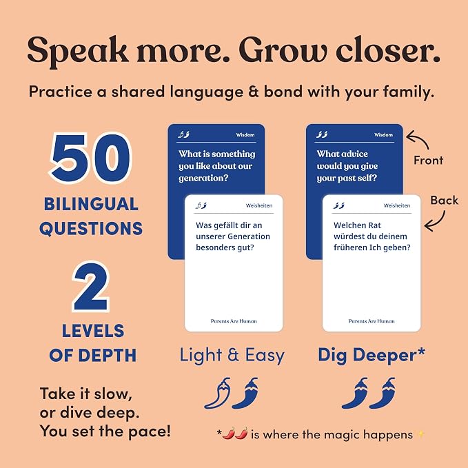 Parents Are Human, Relationship Cards, Get to Know Each Other Better, Parents, Adults, Families, & Teens Relationship Building, Light & Deep Questions, 70 Questions & Activity Cards, English + German