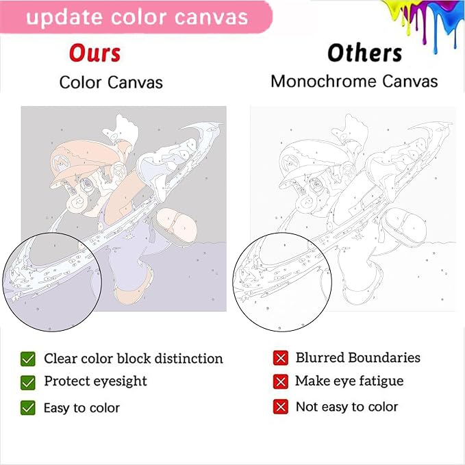 KOJEFCV 4 Pack Cartoon Paint by Numbers for Kids with Framed Canvas-with Wooden Easel, Paint by Number for Kids Ages 4-8-12, DIY Easy Acrylic Oil Painting Kits for Home Wall Decor (8X8inch)
