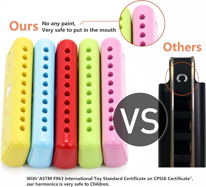 Crafteem Colored Harmonica for Kids and Beginners - Easy-to-Learn Key of C Instrument - Portable and Lightweight.