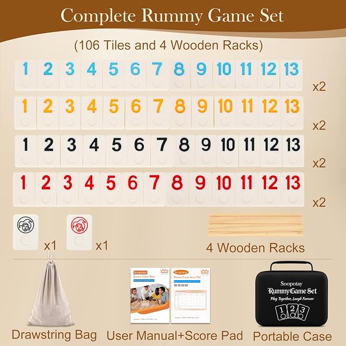 Soopotay Upgraded 2-4 Players Rummy Game, 106 Melamine Tiles, 4 Wooden Racks, Premium Portable Case, Drawstring Bags, Tile Board Games for Adults, Birthday Gifts for Men Women Dad Mom