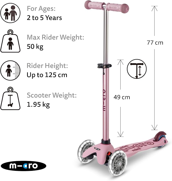 Micro Kickboard | Mini Rock & Go LED 6-in-1 Toddler Scooter & Rocker for Ages 1–6 | Convertible Ride-On, Rocker & Scooter | Motion-Activated PU LED Wheels | Adjustable T-Bar | Swiss Design