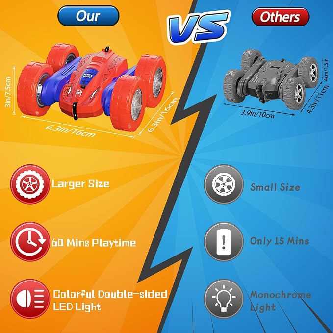 HarworLife Spider Remote Control Car for Boys 4-7, Double-Sided Driving 360° Flips 4WD with Bright Lights for Kids, Fun Outdoor Toys Gifts for Kids Boys Birthday or Christmas Age 4 5 6 7 8 Year Old