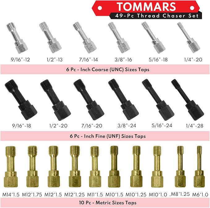 TOMMARS 49-Piece Thread Chaser Set Repair Kit, UNC UNF & Metric with Taps, Dies, and Thread Files for Rethreading and Restoration