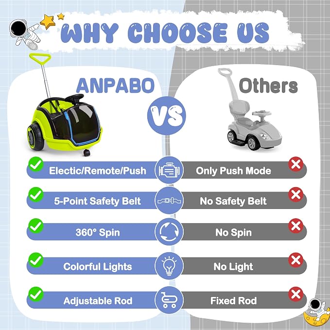 ANPABO 3-in-1 Electric Push Ride On Car, 12V Kids Ride On Toy w/Remote Control, 360° Spin, 5-Point Safety Belt, Colorful LED Light, Music Player, Push Car for Toddler Ages 1-3 (Green)