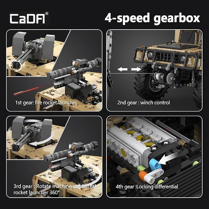 CaDA C61036W HUUMVEE Vehicle Building Block Set, Master 1:8 3935PCS RC Climbing Car Building Block Kit with Power Function,Off-Road Car Model for Adults Collectors
