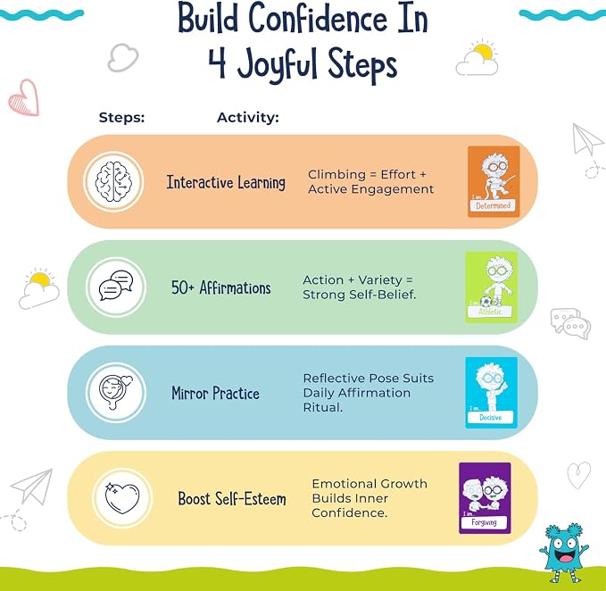 Confidence Building Cards for Kids | 50+ Positive Affirmation & Self-Esteem Building Activities | Mindfulness, Emotional Intelligence & Self-Reflection Deck | Screen-Free Learning Tool for Ages 4+