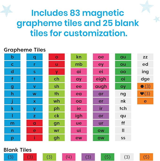hand2mind Advancing Phonics Word Work Demonstration Set, Jumbo Magnetic Poster with 108 Phonics Tiles, Magnetic Classroom Supplies, Whiteboard Magnets for Teachers, Science of Reading Manipulatives