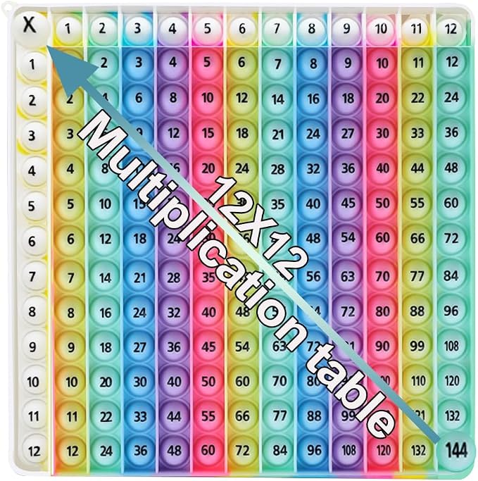 Yadishen 12x12 Multiplication Game Table Kids Math Learning Posters, Fidget Popper Educational Math Tools Fidget Popular Toys Relieve Stress Various Math Operations (20cm Large)