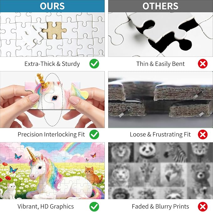 100 Pieces Puzzles for Kids Ages 4-8, Pony Educational Kids 100 Piece Puzzle, Children Jigsaw Puzzles Kids Puzzles, Educational Learning Puzzle Toys for Girls and Boys