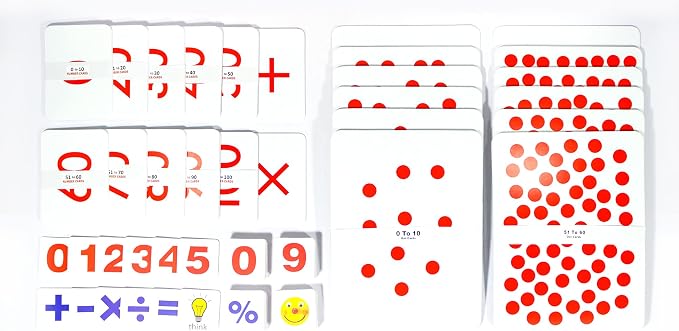 Hungry Brain Red Dots Math Flash Cards for Kids Ages 3-10 – Addition, Subtraction, Multiplication & Division Learning Cards – Educational Math Flashcards for Kindergarten, Homeschool, Classroom