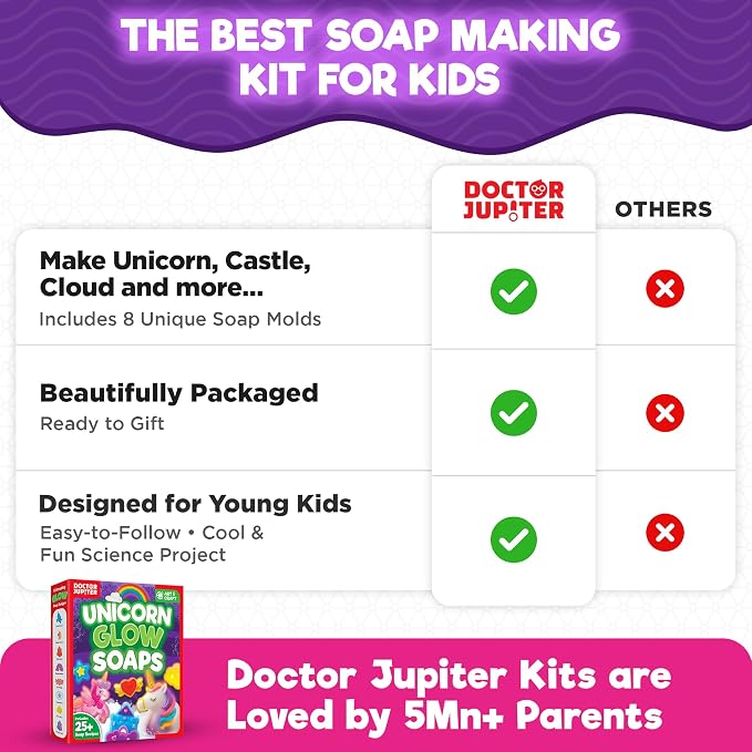 Doctor Jupiter Unicorn Glow Soap Making Kit for Kids, Unicorn Toys for Girls Ages 4-5-6-7-8 | Crafts for Girls, Birthday Gift Ideas for 4+ Year olds | 25+ Soap Recipes