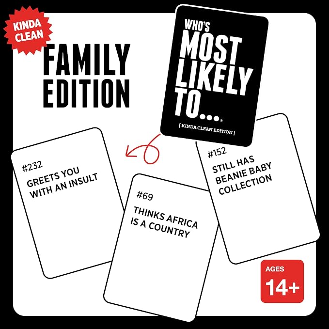 DSS Games Who's Most Likely to...Kinda Clean Family Edition [A Party Game | Great for Adults & Teens | Game Nights & Big Groups]