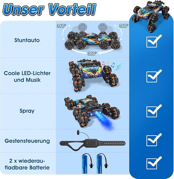ADUSRIZ 8WD Gesture Sensing Road Stunt Car, Remote Control Cars with LED Light, Music and Spray, Drift RC Car Toys Gifts for 6-12 Years Old Boys Girls