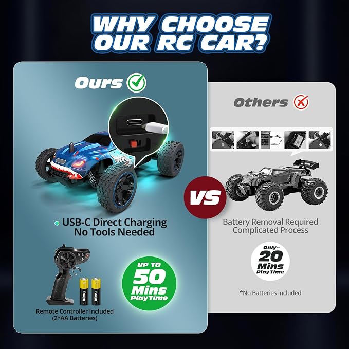 Tecnock RC Cars for Kids, 1:18 Scale 2WD RC Car with USB-C Easy Charging, 2.4GHz Remote Control Car with LED Lights & 50 Mins Playtime, Toys Gifts for Boys & Girls Ages 8-12