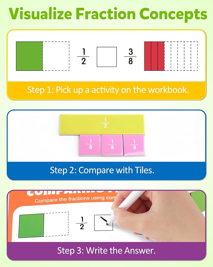 Coogam Magnetic Fraction Tiles - Montessori Math Manipulatives for Fraction Learning & Practice, Educational Games for Homeschool & Classroom, Grades 2-5