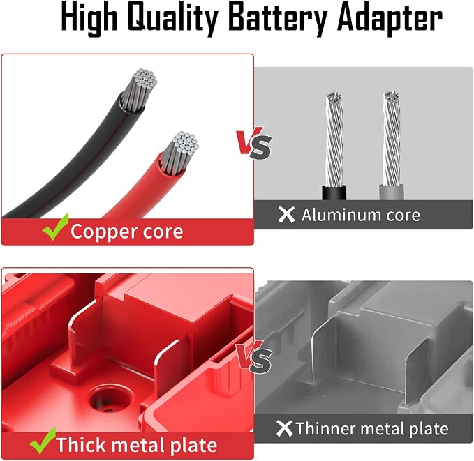 Kzreect Battery Adapter Compatible with Milwaukee 18V Battery, Conversion Kit with Fuse Holder and Wire Harness Connector Compatible with Fisher-Price 12V