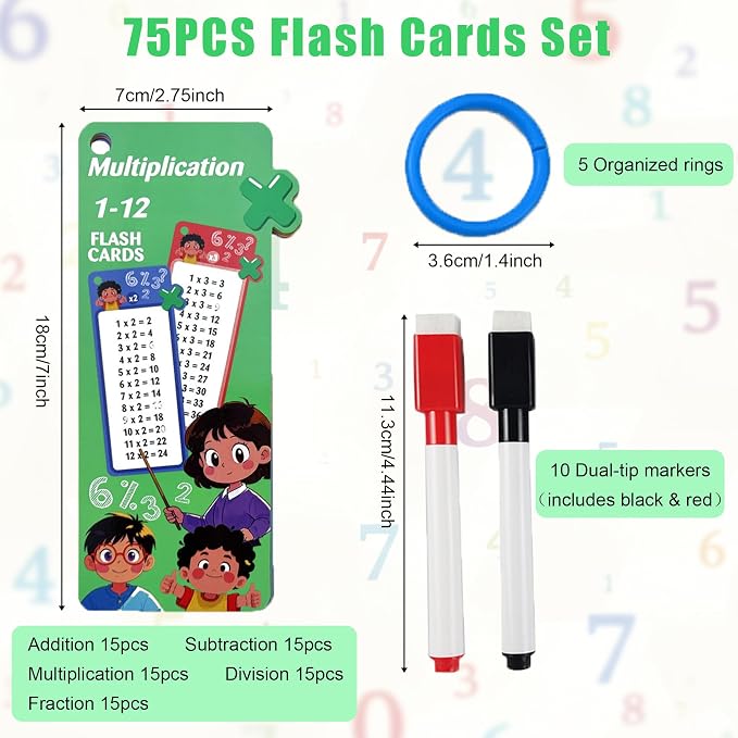 75 Pcs Addition Subtraction Multiplication Division and Fraction Flash Cards, Math Flash Card, Interactive Math Practice Kit for Kids 1st to 3rd Grade, Times Table Flashcards