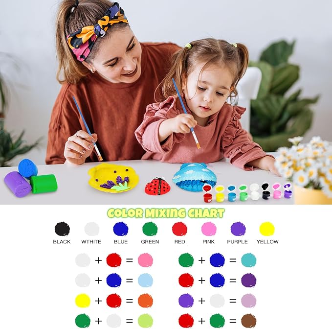 Nicmore Seashell Painting Kit for Party: 10-Minute Setup & 2-Hour Focused Creative Play - Quick-Dry & Mess-Free - Birthday Gift & Group Activities for Kids Age 3-12 Year Old