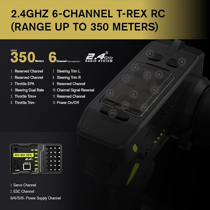 RLAARLO 1/10 Brushless RC Cars, 4×4 Buggy, 50+ MPH, Carbon Fiber, Ages 14+ | 3650-2650KV Brushless Motor, 4WD, 3S LiPo, Alloy Chassis, Sealed Diffs, 20kg Servo, 6CH Radio, Waterproof, All-terrain